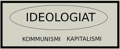 ideologiat