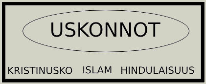 uskonnot