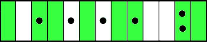 harmonic minor scale