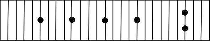 quarter note fretboard